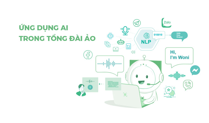 Tổng đài AI thông minh: Trợ lý ảo thời đại số dành cho doanh nghiệp hiện đại 1 image 1